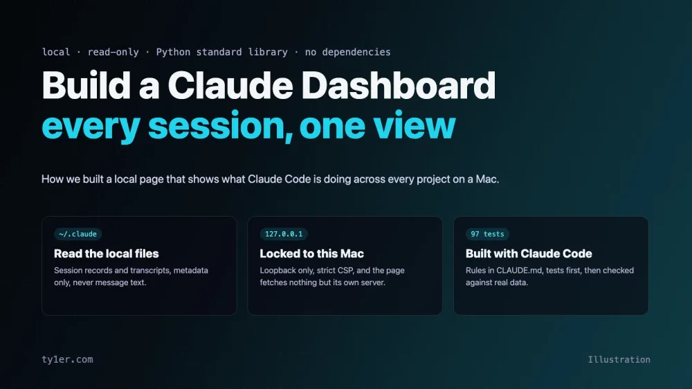 Build a Claude Dashboard: See Every Claude Code Session in One Local View