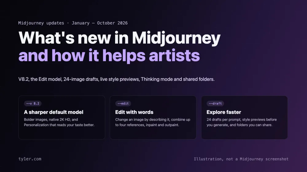 Midjourney's 2026 Updates: What's New and How It Helps Artists